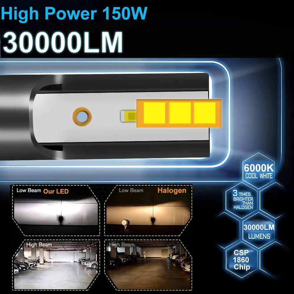 Faro delantero LED Canbus H4, Chip CSP, LED H7 H1 H11 H8 H9 9005 9006 HB3 HB4 150W, faro antiniebla automático 6000K 30000LM 12V