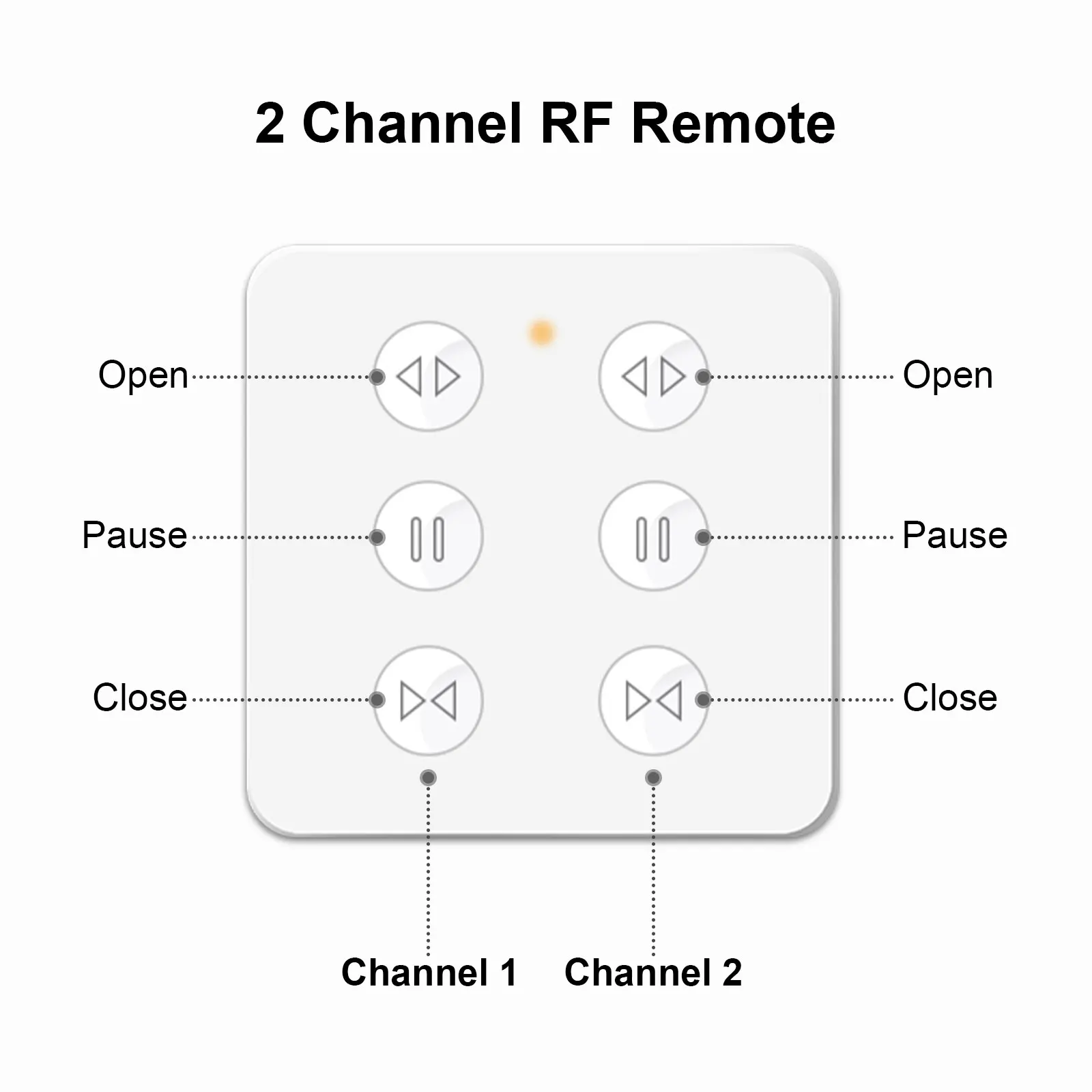 LoraTap RF 868Mhz 1,2,4 canales Control remoto portátil y montable para interruptor de persianas enrollables de cortina