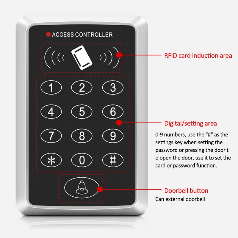 Teclado de Control de acceso RFID de 125KHz, lector de tarjetas EM, sistema de Control de acceso de puerta, sistema de teclado abridor de cerradura de puerta