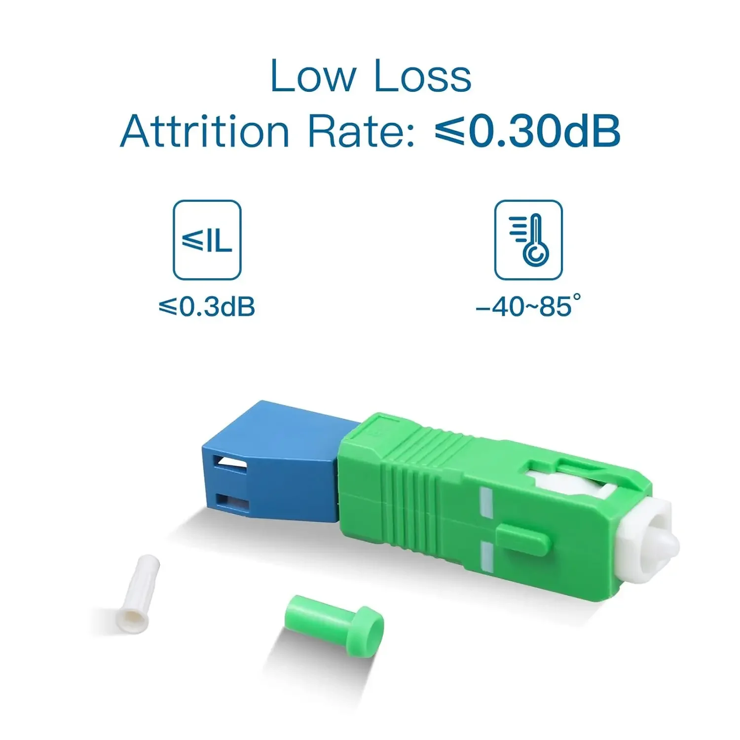 ZoeRax SC/APC-Stecker auf LC/UPC-Buchse, Singlemode-Adapter, Glasfaser-Stecker, FTTH-Adapter, Konverter für visuelle Fehlerortung