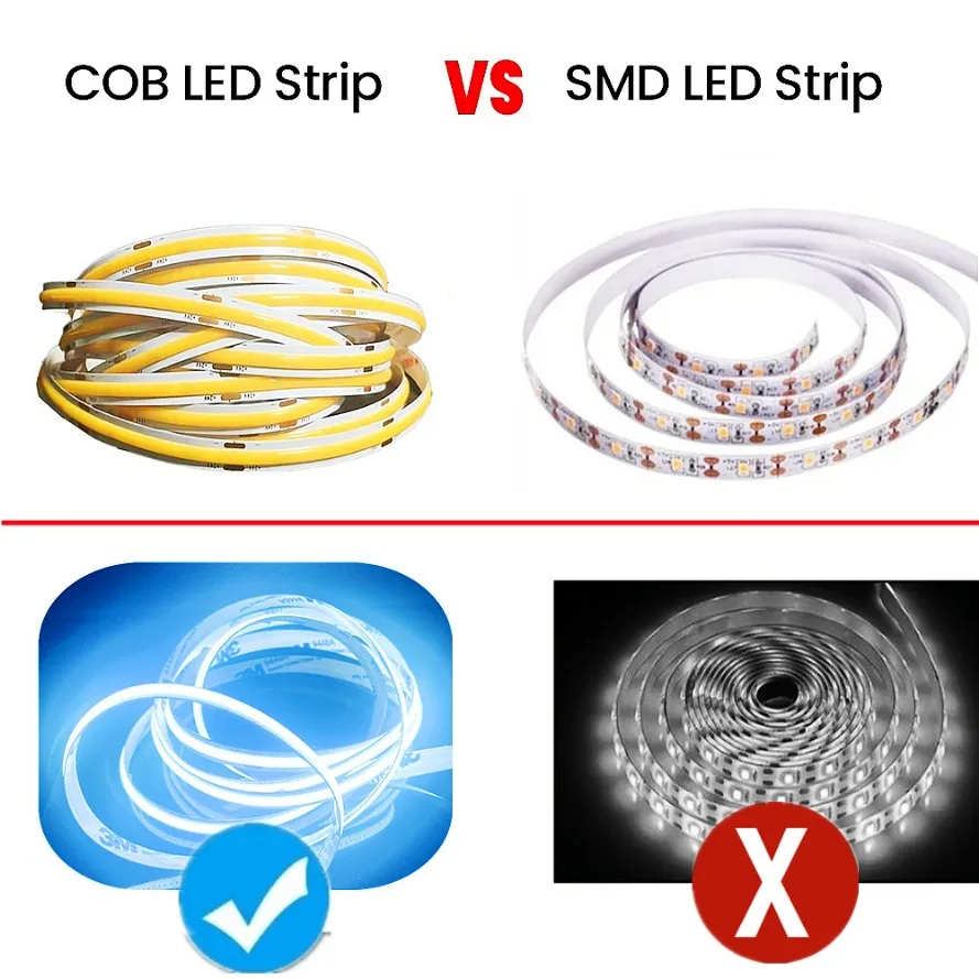COB LED Strip 8mm 320 LEDs Width Warm Nature Cold White Color Flexible 12V 24V LED Tape Bar Light for House Room Decor