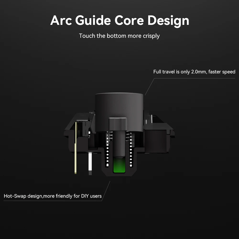 Haute42 Kailh Low Profile Shadow Hunting Switch For Hitbox Controller Mechanical Keyboard 2.0mm Linear Silent Switch For Hitbox