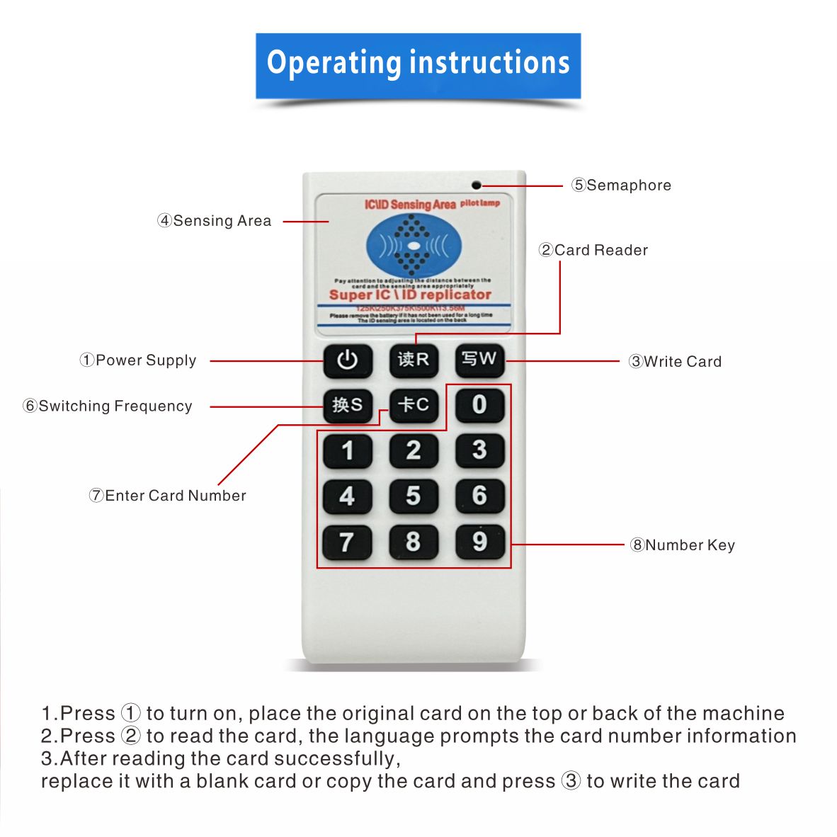 ความถี่มือถือ 125 Khz-13.56 MHZ เครื่องถ่ายเอกสาร Duplicator Cloner RFID NFC IC Card Reader & Writer Access Tag Duplicator 5577 การ์ด