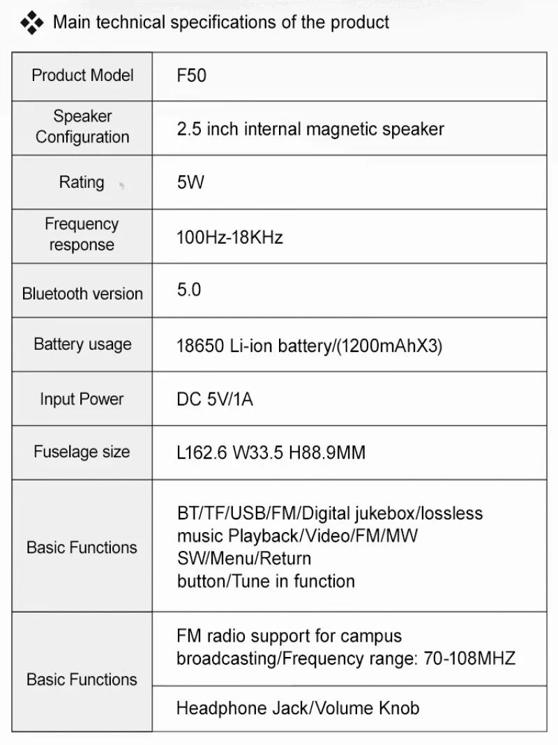 Bluetooth audio lossless music player Shanshui plugin card audio video band player audio portatile