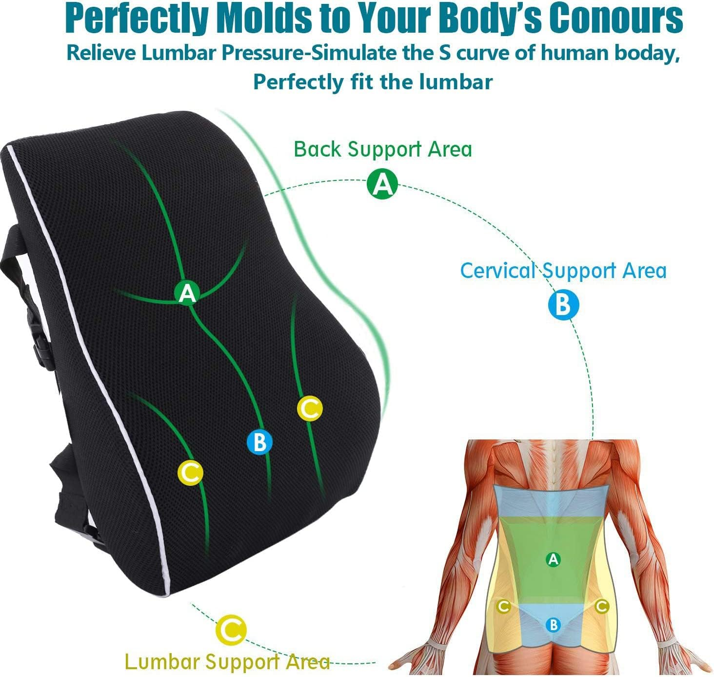 Lumbar Support Pillow Memory Foam Relieve Back Pain Car Seat Waist Cushion Soft Comfortable For Office Home Car