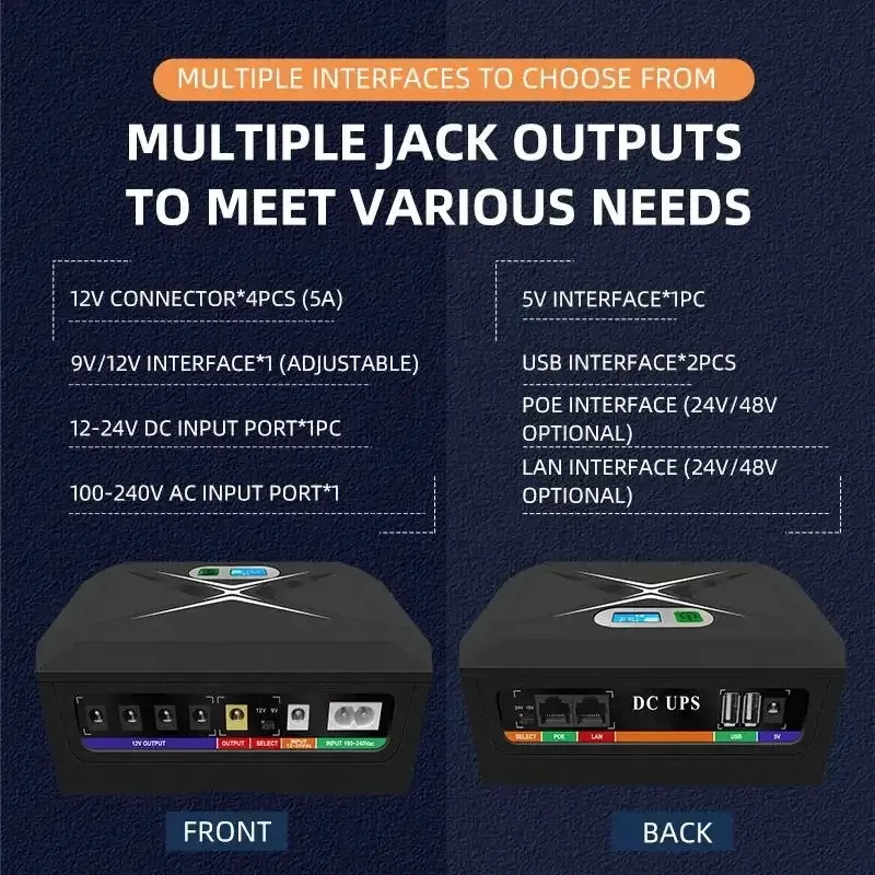 60W Portable Mini UPS With 12V 60Watt Backup Power Networking Applicable for DC Power Supplies Wifi UPS with Backup Time Feature