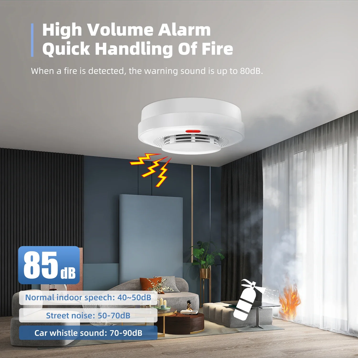 ACJ Portable 433MHz Wireless Fire Protection Smoke Alarm Sensor Independent Alarm Detector For GSM Home Security Alarm Systems