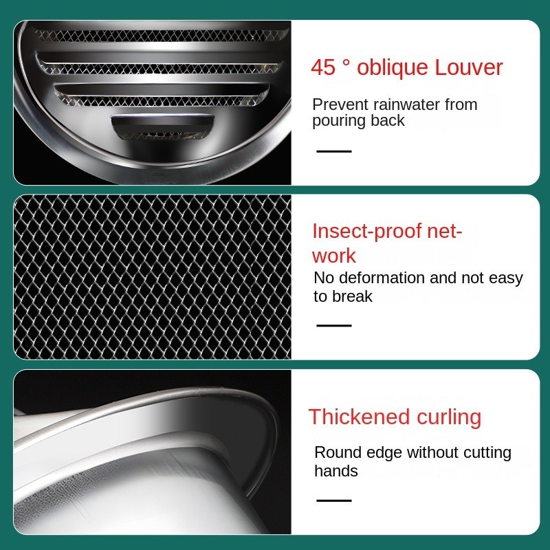 Настенная быстрая вентиляция из нержавеющей стали, водонепроницаемая крышка для вентиляционных отверстий