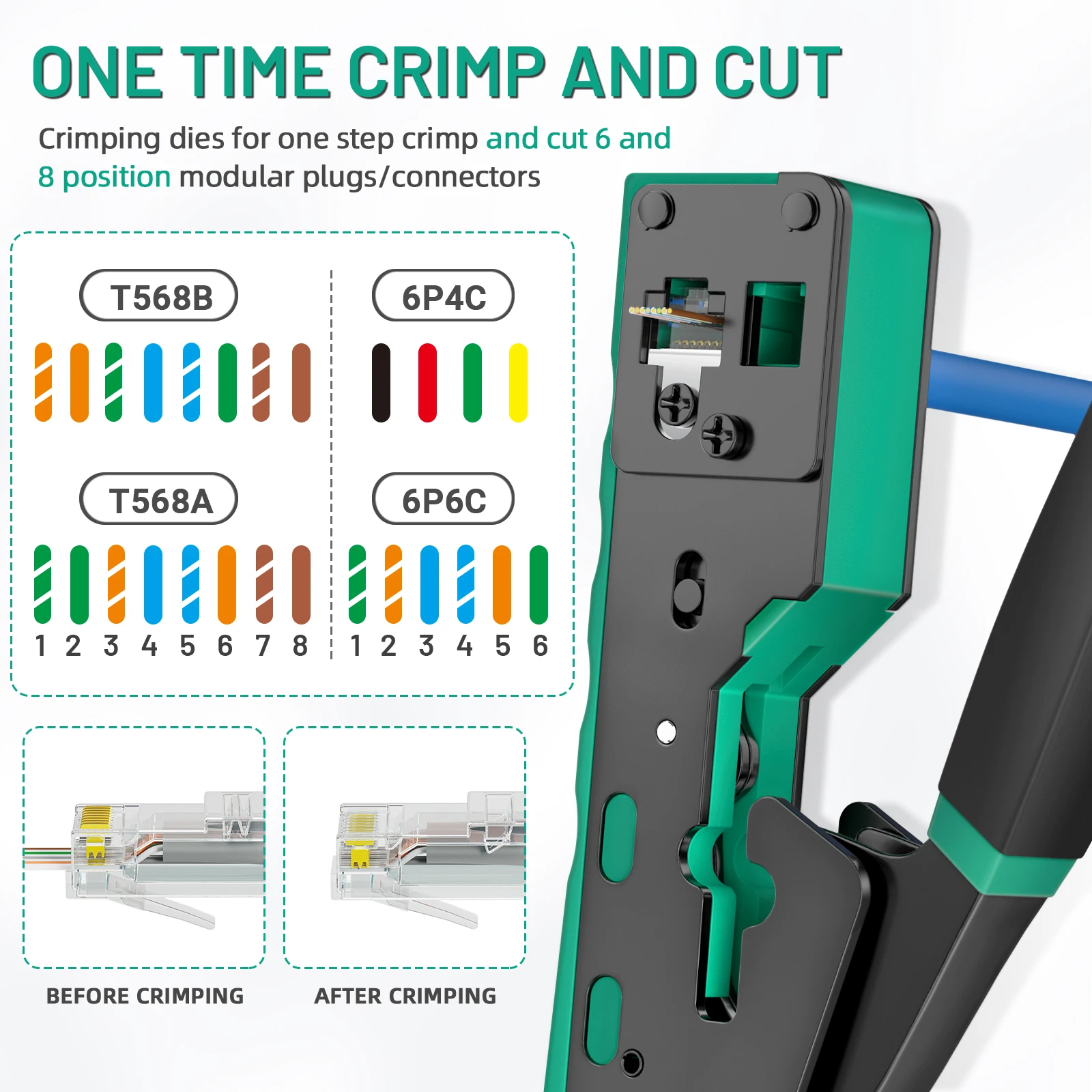 Обжимной инструмент ZoeRax RJ45, проходной обжимной резак для Cat6 Cat5 Cat5e 8P8C, модульный разъем Ethernet, универсальный инструмент для проводов