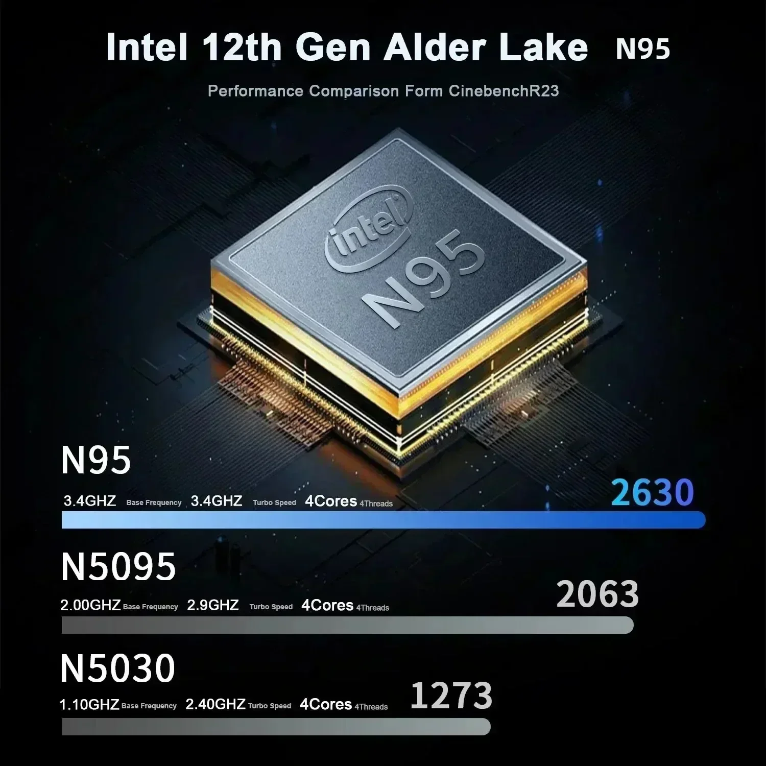 Face ID Intel Office Notebook N95  16" Laptop 16GB 32GB RAM Max 2TB ROM Windows 11 Pro Wifi 5 BT 4.2 RGB Keyboard