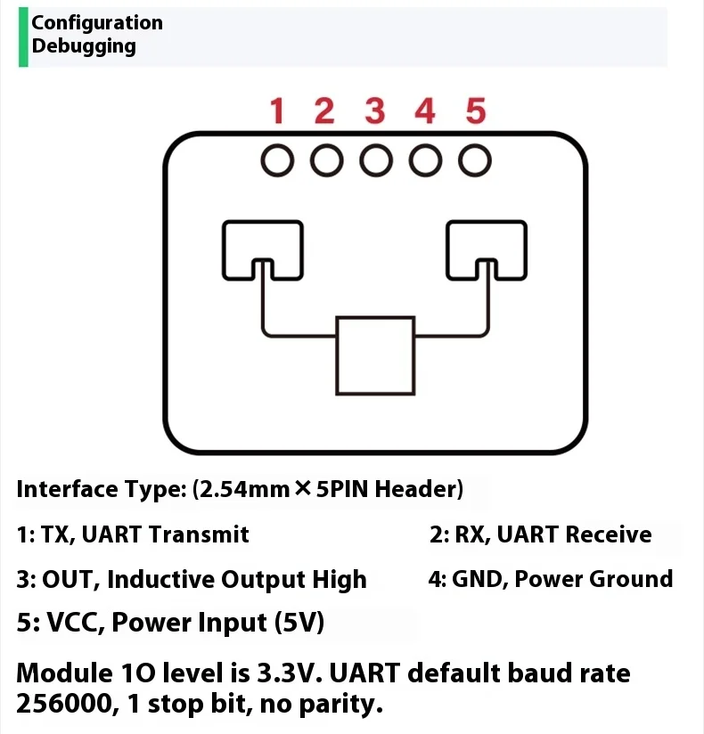 LD2410C 24GHz Human Presence Sensor FMCW Wave Radar Induction Module Body Heartbeat Detection Sensors High Accuracy