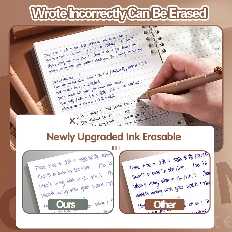 Neutral erasable pen, cartoon case, Moyi button pen, vertical position thermal draft, high aesthetic value press protection