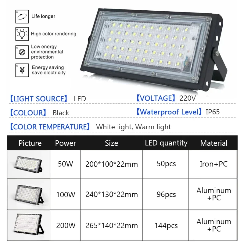Luz de inundación Led 50W 100W 200W IP65 impermeable LED220V reflector para exteriores Reflector LED lámpara de calle luces de inundación de pared