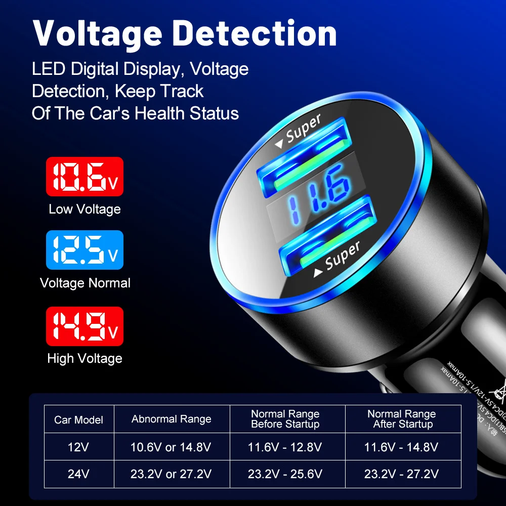 240 W autolader snel opladen 2 USB-poorten adapter voor IPhone Samsung Xiaomi snellaadladers met digitaal display