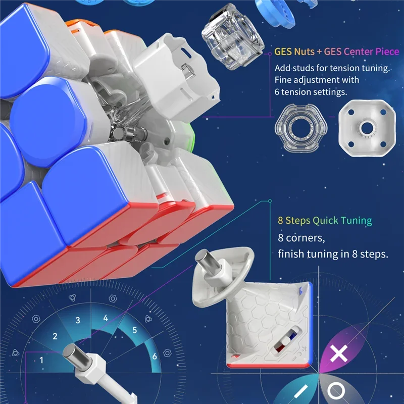 [JudyCube] GAN 12 Maglev UV 3X3 Magnetic Magic Cube 3x3x3 Professional Fidget Toys GAN12 Leap Cubo Magico Puzzle