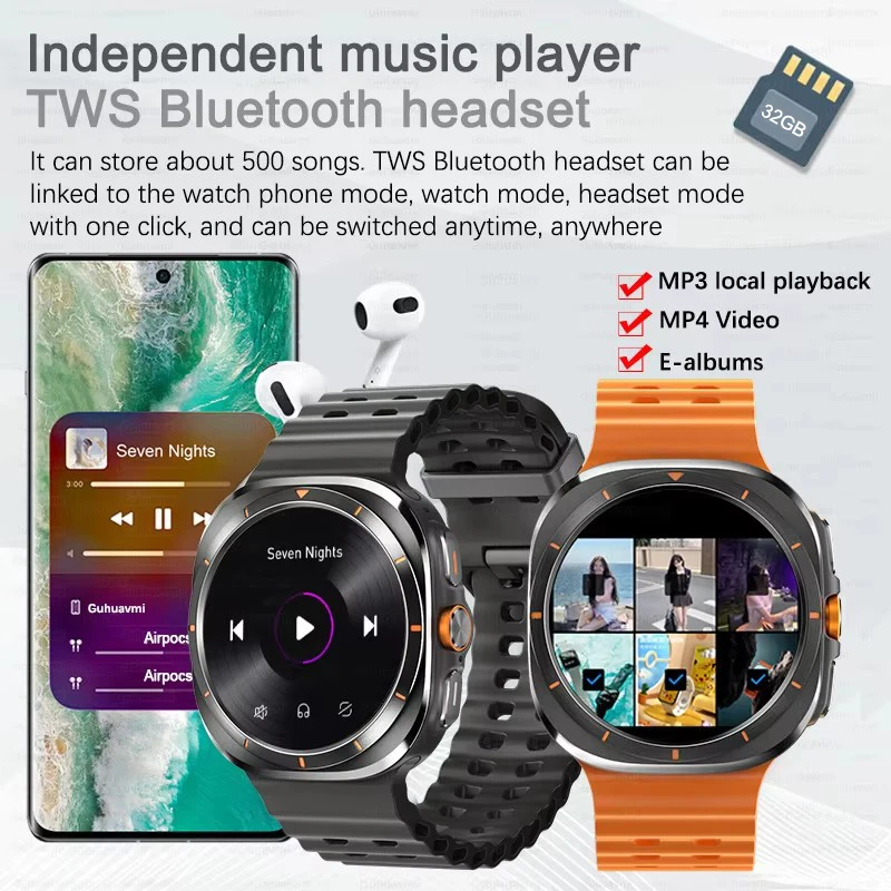 2024New For Samsung Galaxy Watch 7 Ultra GPS Track Smart Watch Men AMOLED Always Display Clock NFC 4GB Memory Smartwatches Women
