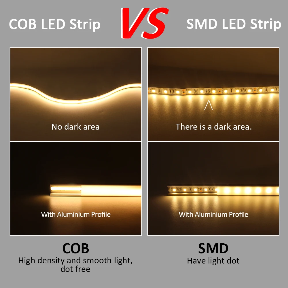 ไฟแถบ LED COB USB 5V 320 ดวง/เมตร แสงวอร์มไวท์ นวล ขาวธรรมชาติ ขาวเย็น แบบยืดหยุ่น ขั้วต่อ 2 ขา ขนาด 8 มม. สำหรับตกแต่งห้องนอน ห้องนั่งเล่น และบ้าน