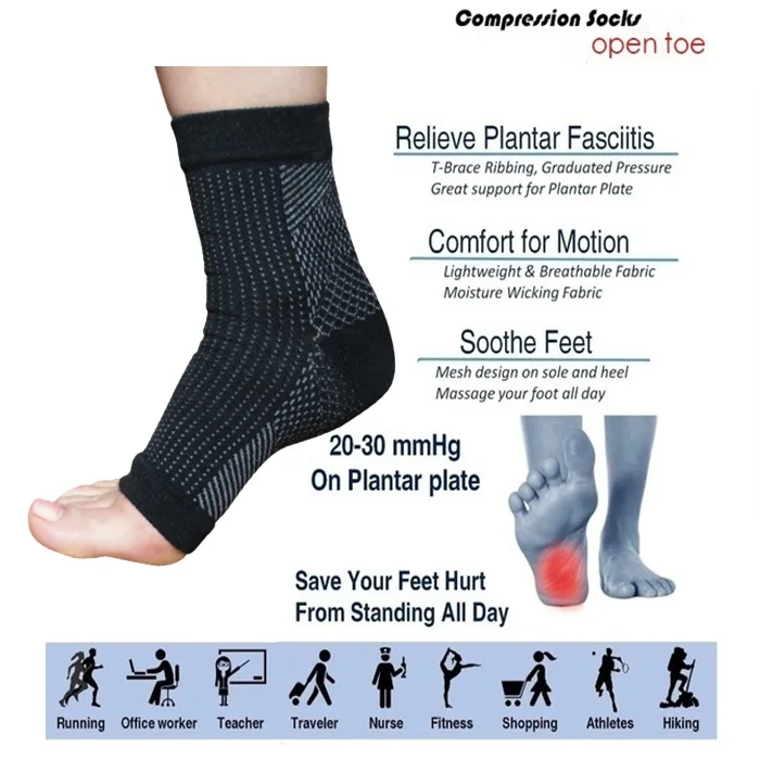 1pair Neuropathy socks,Ankle brace Socks and Tendonitis compression socks For Pain Relief,Ankle compression sleeve for swelling