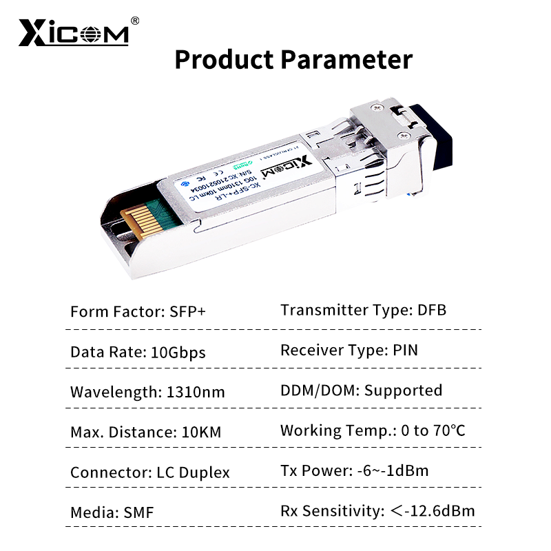 Модуль приемопередатчика Xicom 10G SFP LC 1310, дуплексный, 5 км, 10 км, 20 км, оптоволоконный модуль SFP+, одиночный для Cisco SFP-10G-LR, Mikrotik