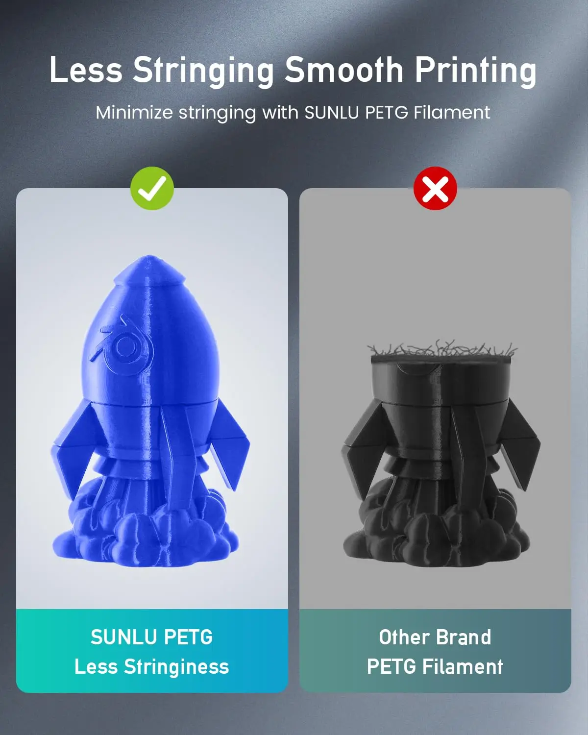 SUNLU 5KG PETG 3D Filament 1.75mm Neatly Wound High Toughness 3D Printing Spool Filament do drukarek 3D FDM Materiały Szybka wysyłka