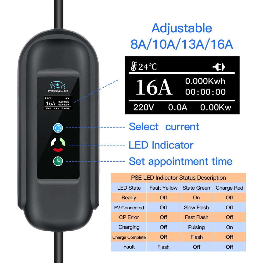 Kolanky Adjust 16A 11KW Tragbares EV-Ladegerät Typ 2 Wandbox Timer-Aufladung für Elektrofahrzeuge Autos EVSE Gesamtlänge 5M