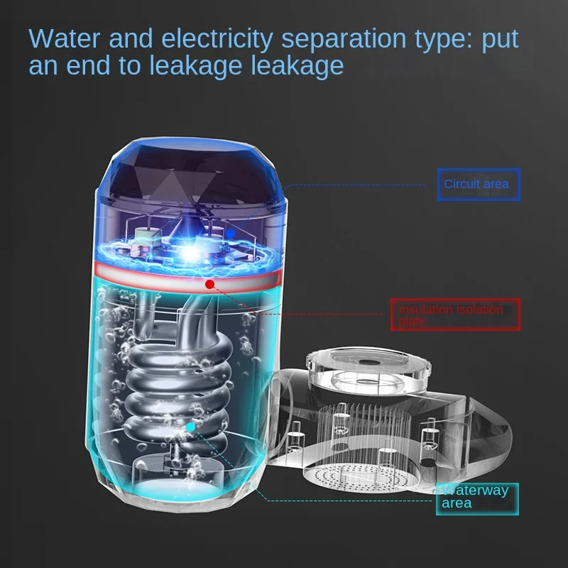 Grifo calentador de agua instantáneo de 3000W, eléctrico sin tanque para cocina con pantalla de temperatura, grifo frío y caliente