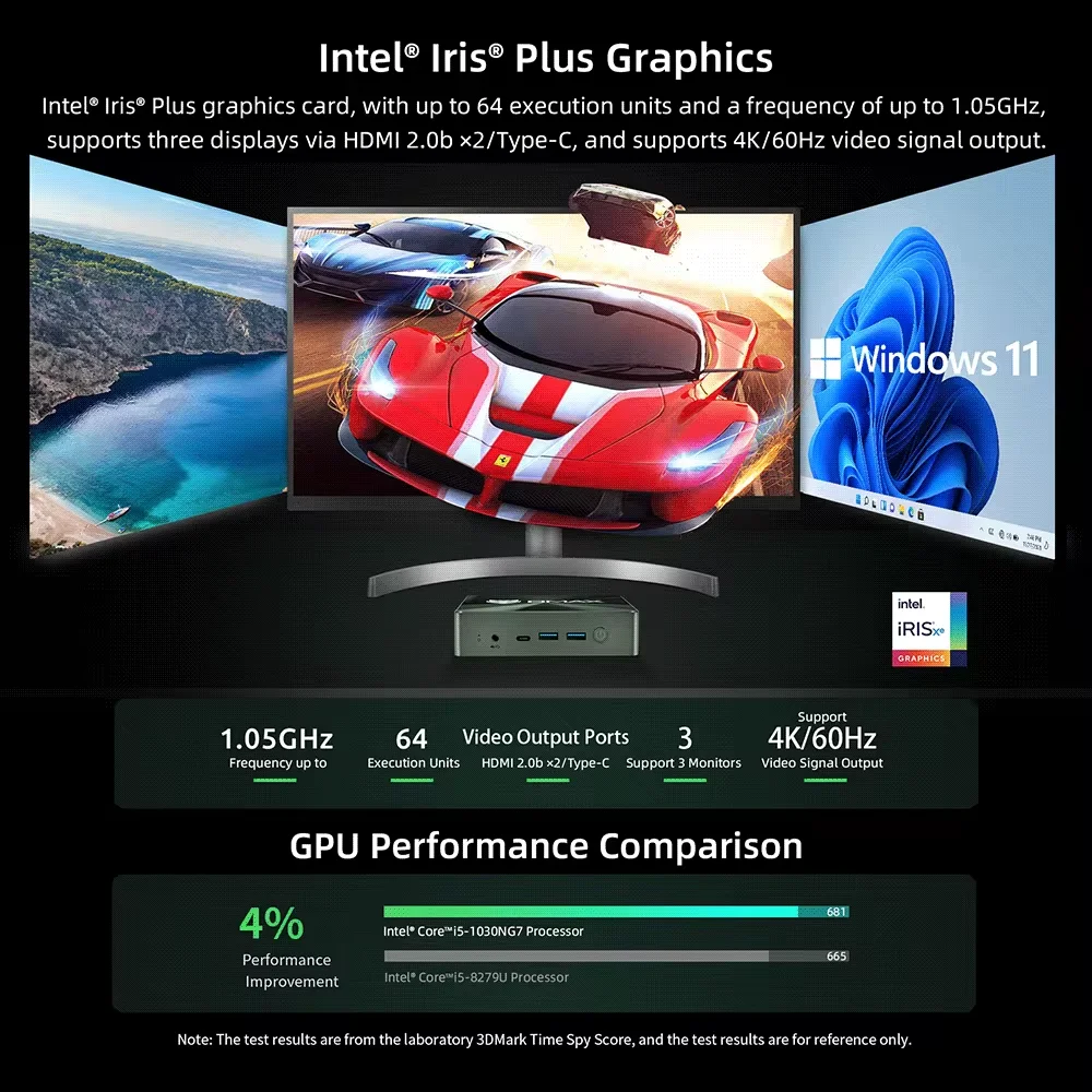 Мини-ПК BMAX B6 Plus Intel Core i3-1000NG4 до 3,2 ГГц, 12 ГБ LPDDR4 512 ГБ SSD Wi-Fi 5 BT 4,2 3,5 мм Аудио мини-ПК