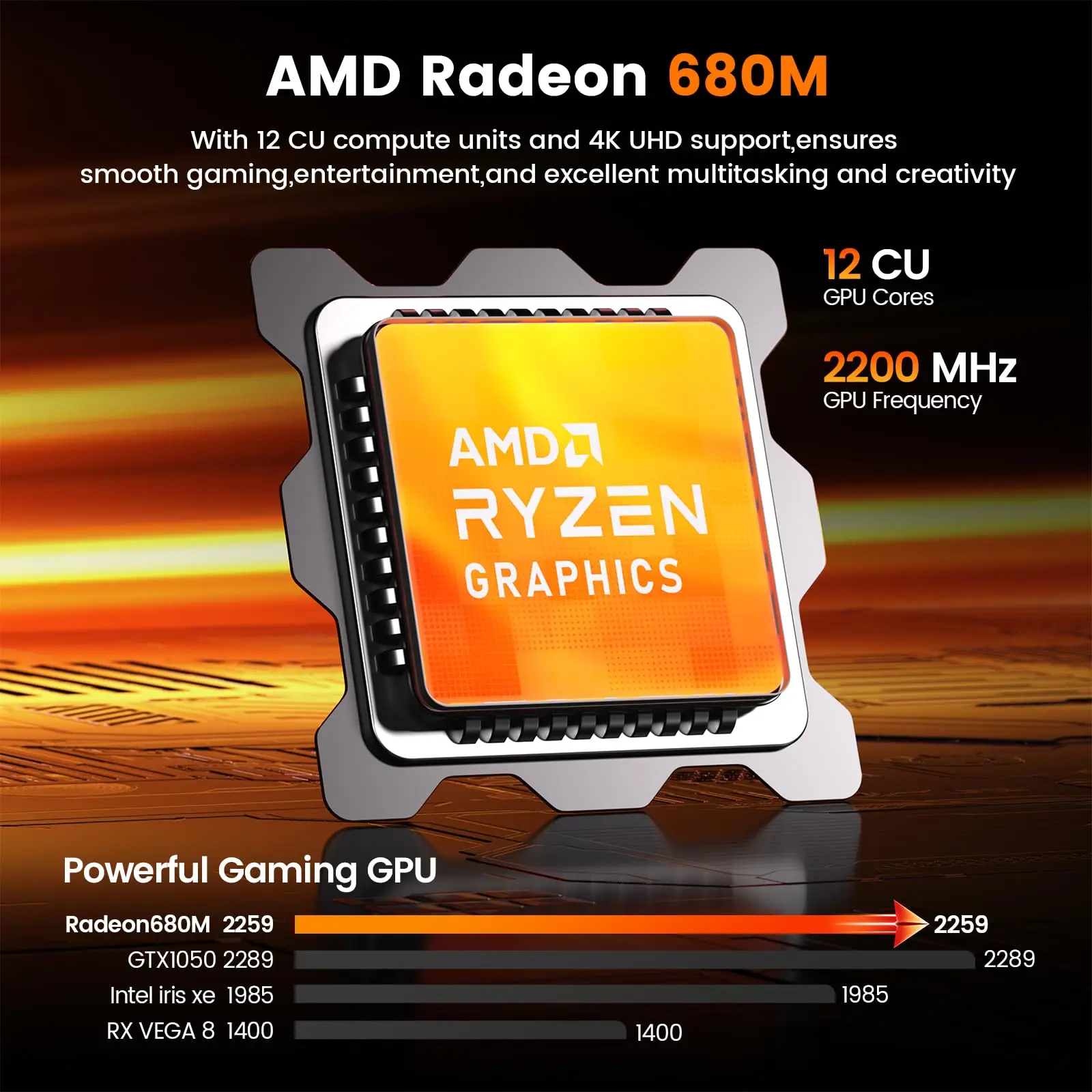 PELADN WO7 Mini PC AMD Ryzen 7 7735U (8C/16T, up to 4.75Ghz) 32GB DDR5+1TB SSD WiFi6 BT5.2 Quadruple-Display Mini Computer