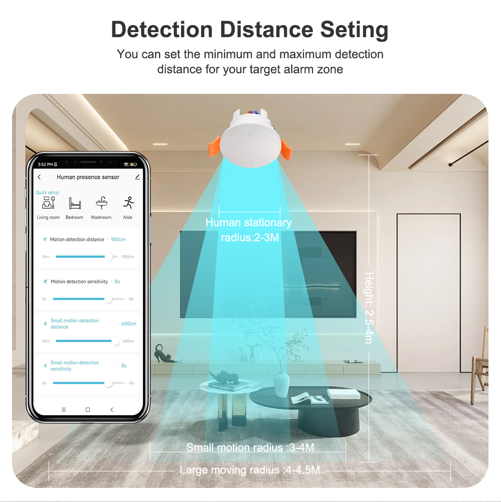 Tuya Zigbee Human Presence Sensor Ceiling Wall Mount Millimeter Wave Radar Wifi PIR Luminance Distance Detector For Smart Home