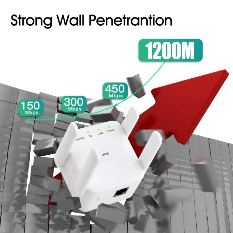 Fenvi 1200mbps 5ghz wireless wifi repetidor verstärker 2,4g/5ghz wifi signal verstärker router netzwerk wlan wifi repetidor