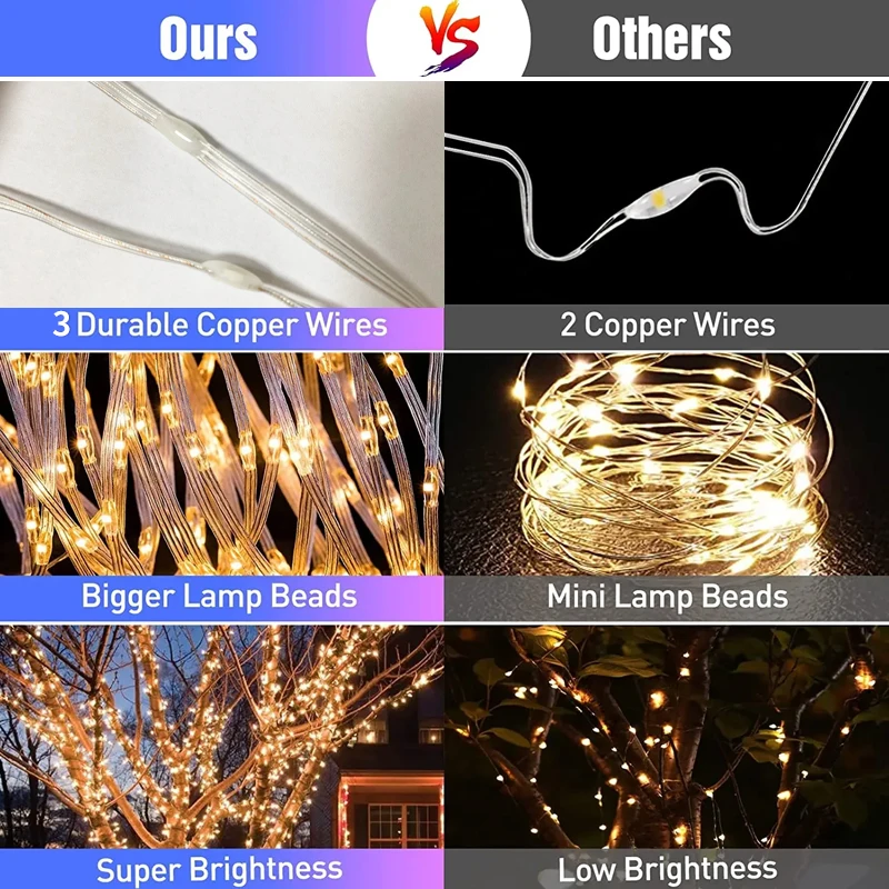 Lámpara de hadas LED RGBIC USB de 5V, control inalámbrico por aplicación, música, lámpara síncrona que cambia de color, lámpara de cadena ajustable impermeable IP67