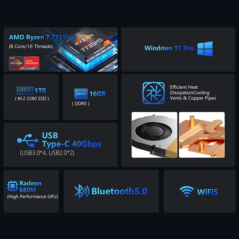 MLLSE K2 Mini PC AMD Ryzen 7 7735HS Processore DDR5 16GB di RAM 1TB SSD Finestra 11 Pro WiFi5 BT5.0 Mini computer desktop per giochi
