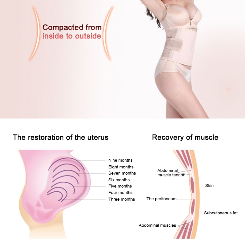 Für schwangere Frauen nach der Geburt Erholungs-Bauchband Mutterschaftsgürtel Bauchform