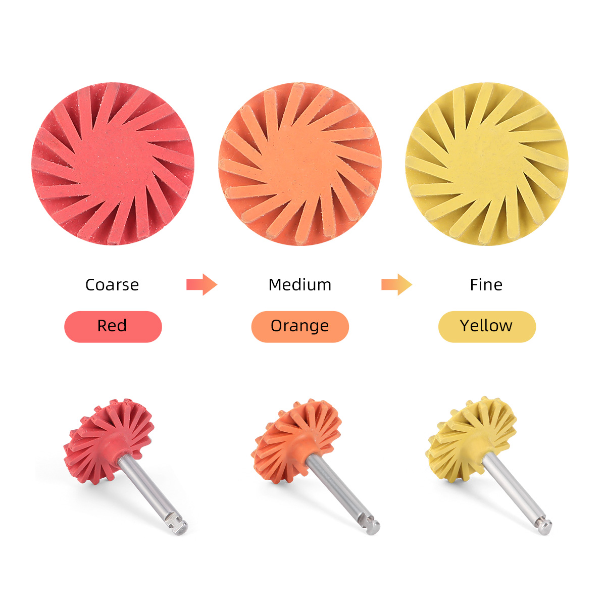 JOY DENTAL 6PCS Dental Composite Polishing Disc Wheel Kit Dental Rotary Grinding and Polishing Instruments Coarse/Medium/Fine