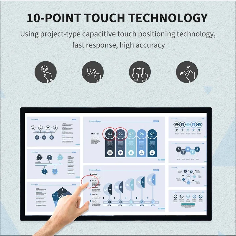 43 55 65 นิ้ว TouchScreen Monitor การสอนออนไลน์สมาร์ทบอร์ด All In One Pc Digital Electronic Interactive ไวท์บอร์ด