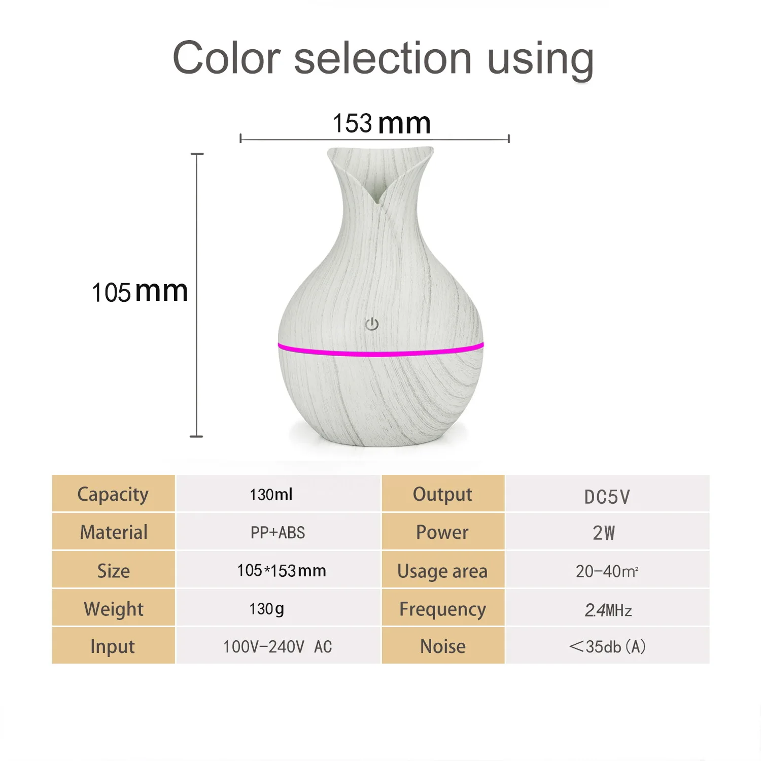 200ml Air Humidifier Essential Oil Diffuser USB Mist Maker MINI Humidificador พร้อมแสงสีสันสดใสสําหรับรถบ้านสํานักงาน