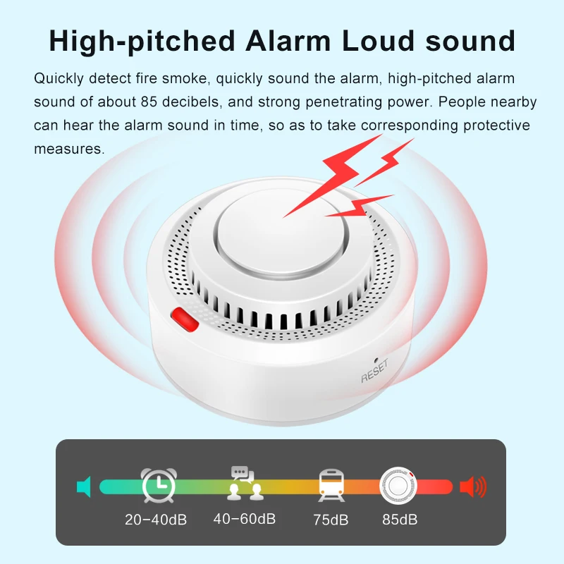 Tuya-alarma de humo con WiFi para el hogar, Detector de humo de protección contra incendios, combinación de casa, sistema de seguridad para bomberos