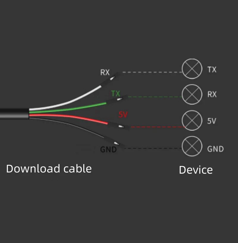 1 M CH340 CH340G Cable de Línea de Descarga USB a TTL Serial Converte USB a RS232 TTL Serial Adaptador Convertidor de 4 Pines Hembra
