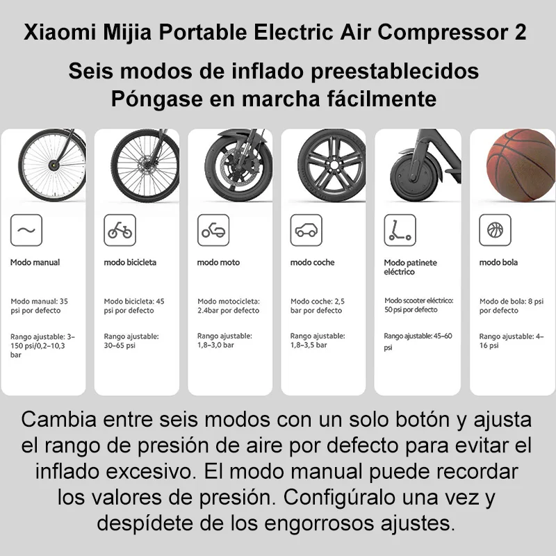 Xiaomi Mijia Pompa d'aria 2 25% Velocità Boost Mini Compressore d'aria elettrico portatile Tesoro 150PSI Tipo-C LED Multitool Gonfiatore Xiomi