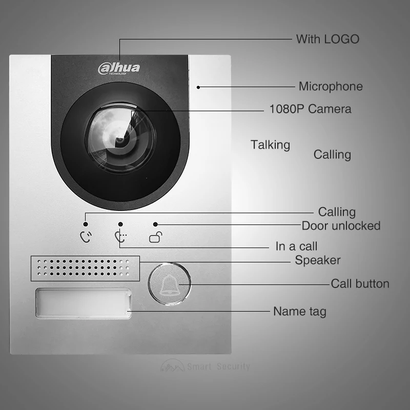 Dahua 170 °   Fisheye Video Intercom 2MP HD Bunte VTO Monitor Outdoor Smart Home PoE Digitale Türklingel Kamera SIP VTO2201F-P-S2