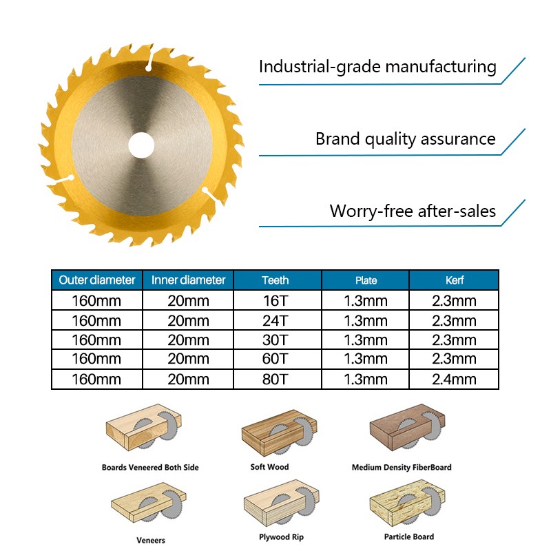 CMCP 160X20Mm TCT Gỗ Đĩa Cắt 16/24/30/60/80 Răng Cưa Lưỡi Dao tín Phủ Carbide Đầu Lưỡi Cưa