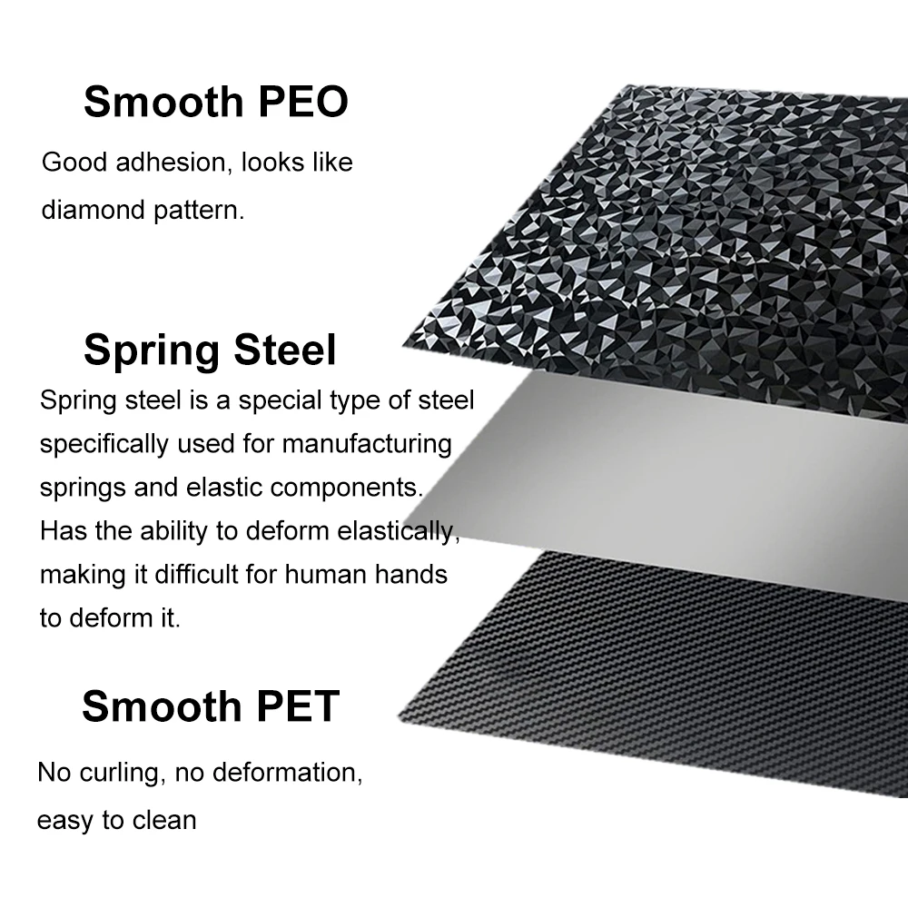 For Ender-3 S1 Pro/Ender 3 V3 SE/ V3 KE/ Ender-5 S1 Build Plate 235x235mm K1 K1C PEI Plate Double Sided PEI Spring Steel Sheet