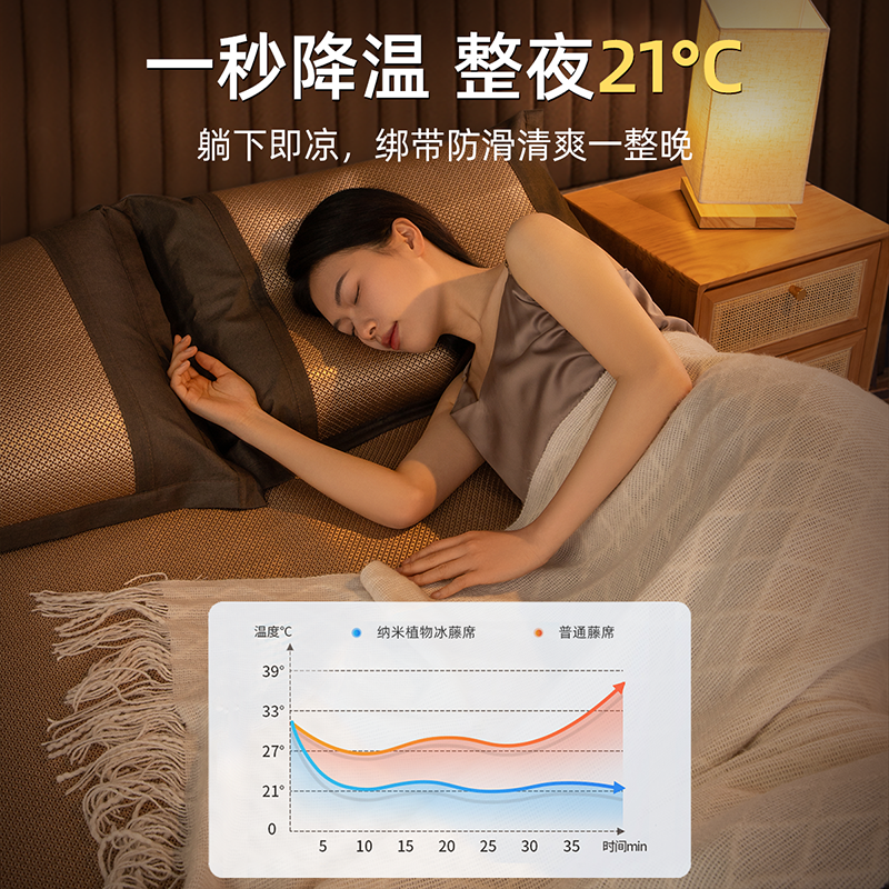 Estera de seda de hielo, estera de mimbre de verano, cama de verano, sombrero, estera estilo sábanas, estera de paja lavable de doble uso, estera de bambú para bebé