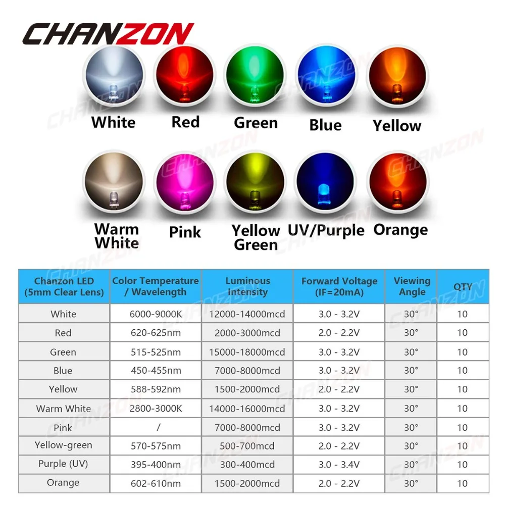100 Viên 5Mm LED Diode Siêu Sáng Trắng Ấm Đỏ Xanh Lá Xanh Dương UV Tím Vàng Cam Hồng 2V 3V 20mA F5 Phát Ra Assortment Set