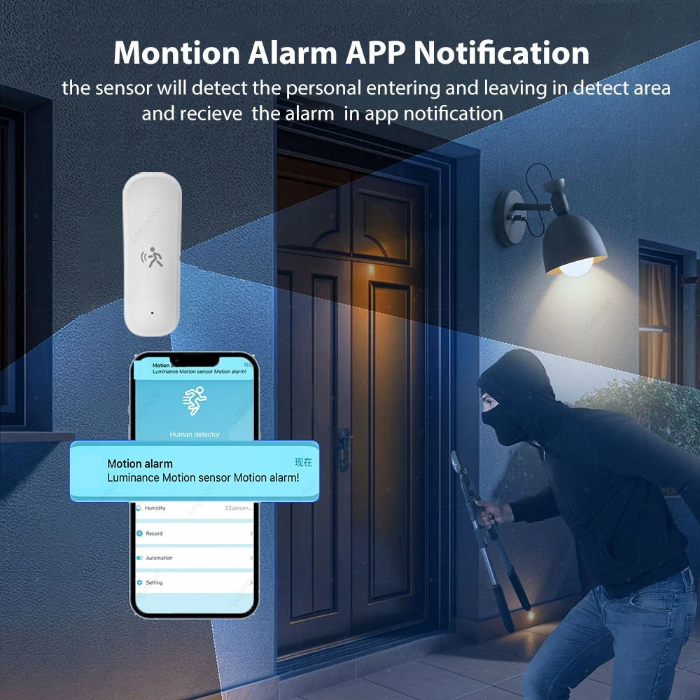 Zigbee 3.0 Mmwave Radar PIR capteur de mouvement avec Luminance lumineuse température humidité détection pour Tuya domotique intelligente
