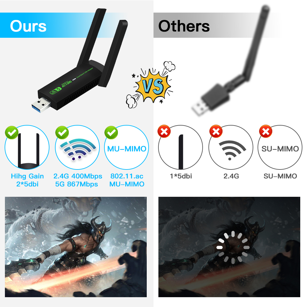 1300Mbps USB WiFi Adapter Dual Band 2.4G 5GHz Dongle เครื่องรับสัญญาณ AP โหมดสําหรับ PC/แล็ปท็อป Win7/10/11 ฟรี