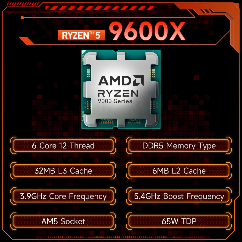 【Brand+】AMD New Ryzen 5 9600X Processor 5.4GHz 6-Core 12-Thread 38MB Game Cache 4NM TDP 65W Socket AM5 Gaming CPU Zen 5