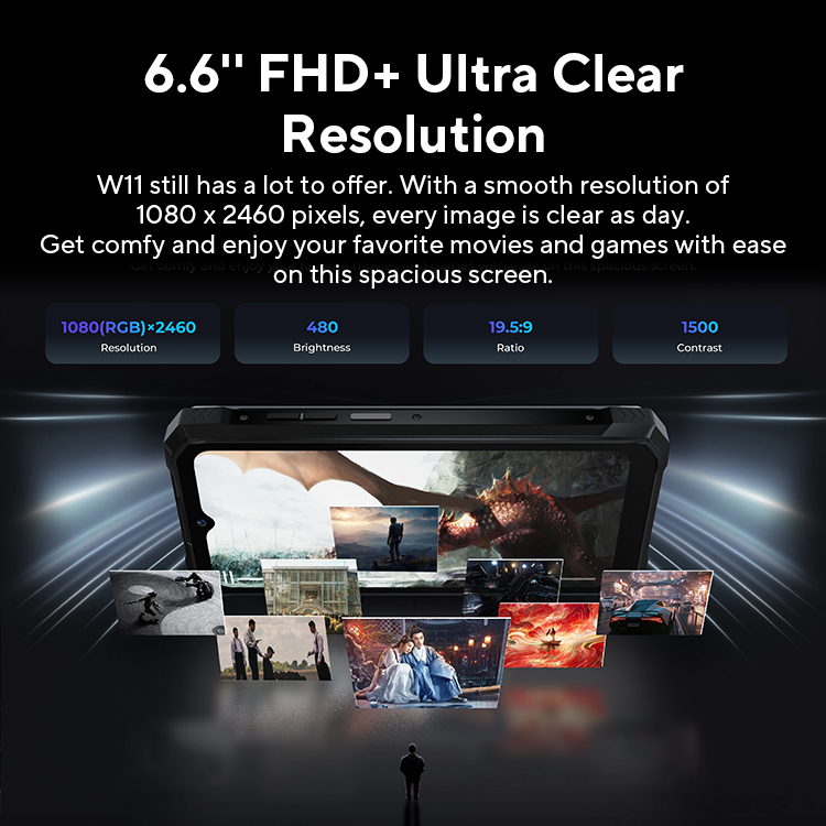 [월드 프리미어] HOTWAV W11 견고한 휴대폰 20800mAh 280LM 손전등 6.6인치 FHD+ 스마트폰 33W 24MP 나이트 비전 휴대폰