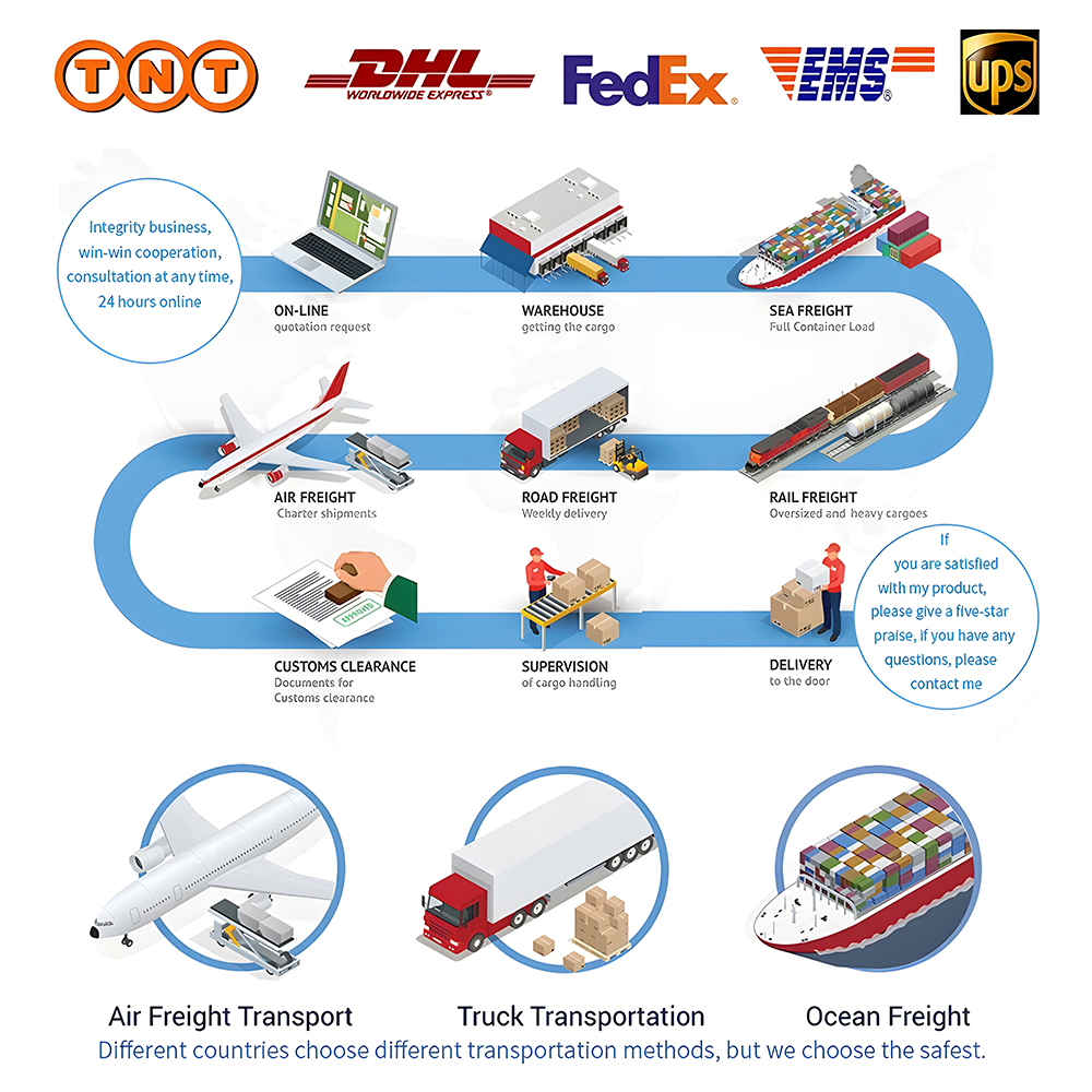 Haigang CAR STYLING FOR LINK FOR EXTRA COST FOR PRODUCT OR SHIPPING NO REFUND