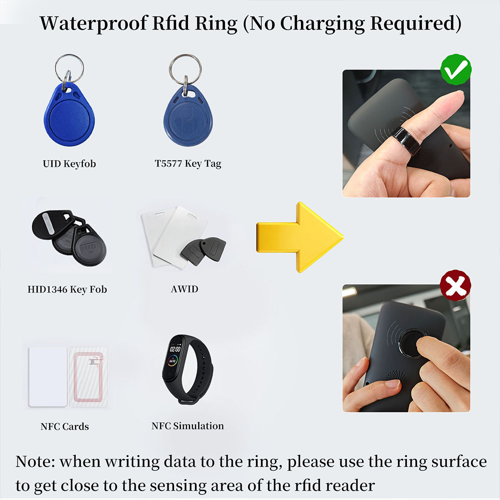 Rfid Smart Dual Chip Ring 125khz T5577 Rewritable Ring 13.56mhz Cuid Cloning Token Nfc Variable Badge